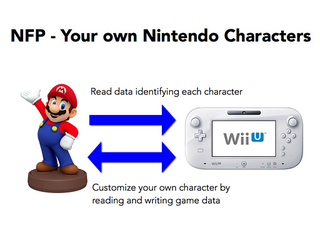 Illustration for article titled Challenger Aproaching: Nintendo NFC Figurines